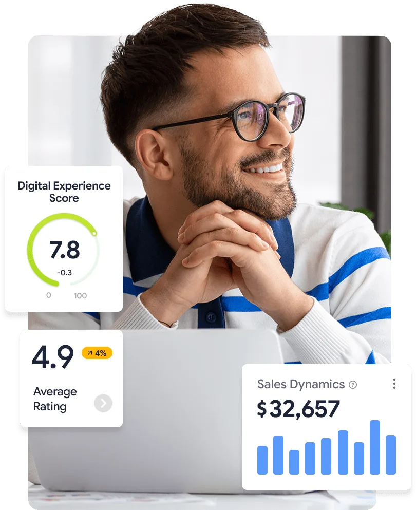 Complex solutions to digital growth - 米乐直播